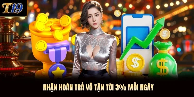 Nhận hoàn trả vô tận tới 3% mỗi ngày Nhận hoàn trả vô tận tới 3% mỗi ngày